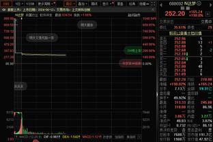 亮眼发挥！王睿泽15中10&三分10中6砍下29分2篮板3助攻4抢断！